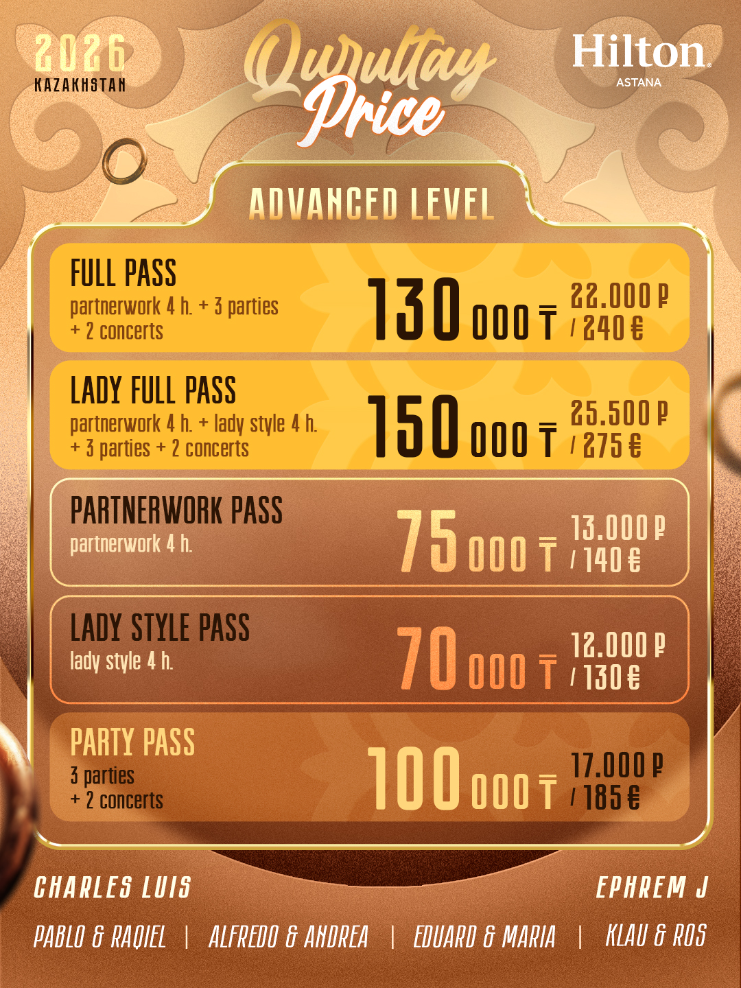 Цены Advanced